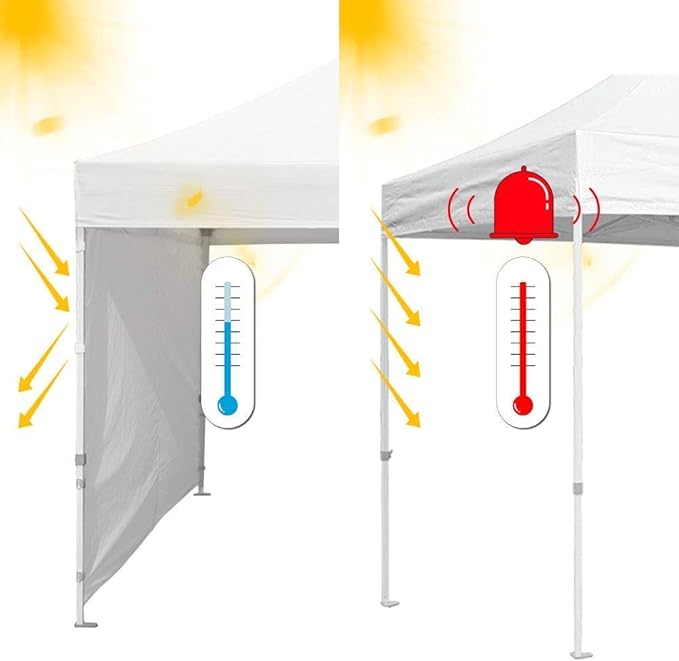 Eurmax USA Instant Canopy SunWall 10x10 Canopy Wall Sidewalls for Pop Up Canopy Tent,1 Pack Sidewall Only (Red)