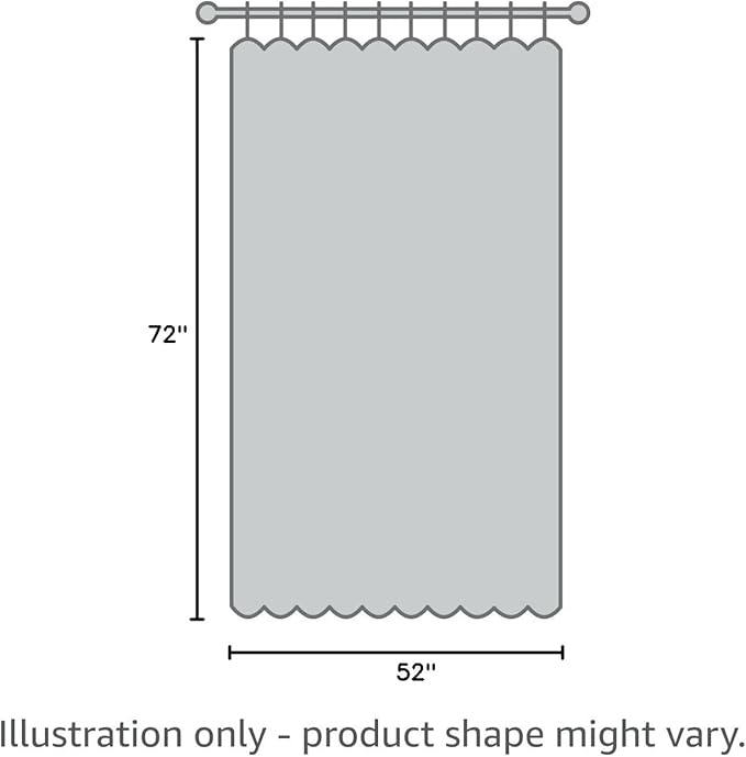 MIULEE Linen Texture Curtains for Bedroom Solid 100% Blackout Thermal Insulated Sage Green Curtains Grommet Room Darkening Drapes for Living Room Nursery 52x72 Inch (2 Panels)