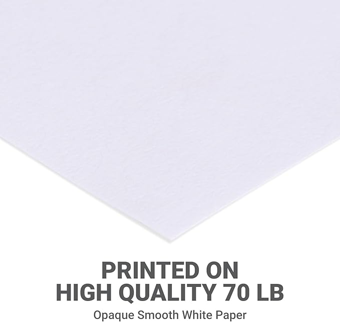 GotPrint Custom Envelopes 5x7 | White #A7 Envelope for Announcements, Invitations, Wedding, Postcards, Mailing | Personalize - Upload Design, Add Text or Logo | 5.25x7.25, 250Qty