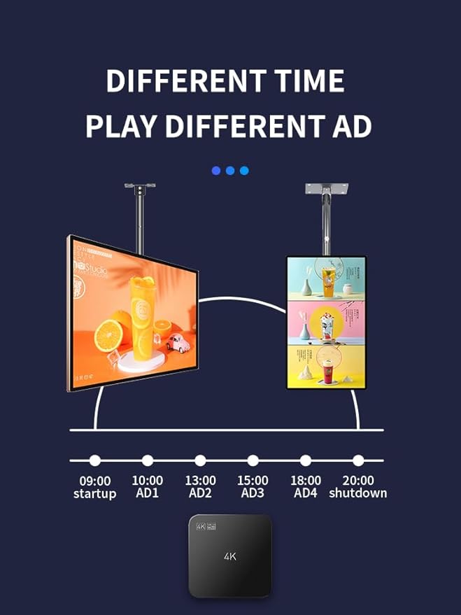 Digital Signage Advertising Display Box Commercial AD Media Player for Restaruant Shopping Mall Marketing Business (YM05/1+8G)