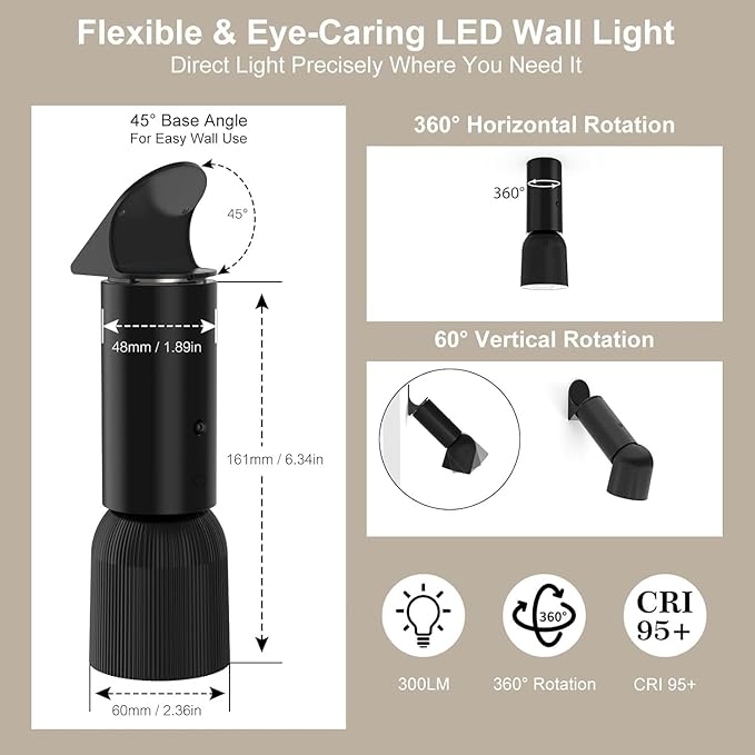 LED Ceiling Picture Lights with 6000mAH Rechargeable Battery Powered, Cordless Painting Wall Lamps Sconces with 4 Brightness&Color Temp,CRI≥95, Indoor Spotlight for Art Display Photo Portraits Gallery