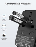 MOMAX Universal Travel Adapter, PD 35W Fast Charge International Power Adapter, 3 USB C & 2 USB A, Worldwide Travel Plug Adapter, International Power Adapter for Europe, USA, Japan, Aus(Type C/A/G/I)