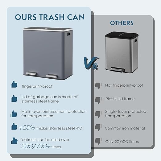 Arlopu Dual Trash Can, 2 x 8 Gallon (2 x 30 L) Hands-Free Trash and Recycle Bin Combo, Stainless Steel Kitchen Garbage Can with Soft-Close Lid, Removable Inner Buckets, Step Pedal, Airtight (Grey)