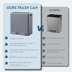 Arlopu Dual Trash Can, 2 x 8 Gallon (2 x 30 L) Hands-Free Trash and Recycle Bin Combo, Stainless Steel Kitchen Garbage Can with Soft-Close Lid, Removable Inner Buckets, Step Pedal, Airtight (Grey)