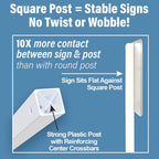 Plasticade Roll-A-Post Portable Sign Post with 60" Power Post Plastic Signpost, Designed for Schools, Sidewalks or Parking Lots, Durable and Resistant to Weathering, Yellow Base with Black Post