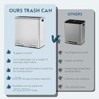 Arlopu Dual Trash Can, 2 x 8 Gallon (2 x 30 L) Hands-Free Trash and Recycle Bin Combo, Stainless Steel Kitchen Garbage Can with Soft-Close Lid, Removable Inner Buckets, Step Pedal, Airtight (Silver)