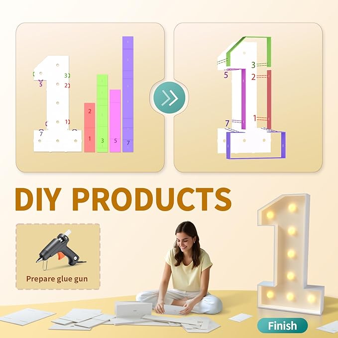 imprsv Marquee Light Up Numbers, Mosaic 3FT Marquee Numbers for 40th 50th Birthday Decorations Anniversary Party Decor, Large 0 for Party Decorations (Need to Assemble)