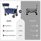 EVER ADVANCED Collapsible Push & Pull Shopping Cart with Wheels & Brakes, Foldable Wagon for Groceries with Practical Basket, Side Pockets & Cup Holders, Beach Utility Rolling Cart for Camping, Blue