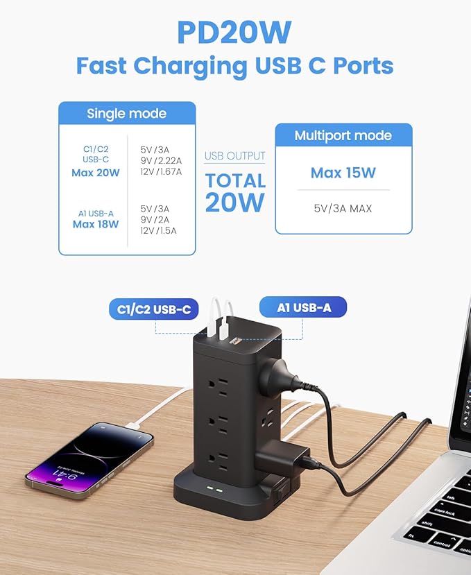 15-in-1 Power Strip Tower with Surge Protector 1800J, Fast Charging Tower PD20W USB-C Ports with 12 AC Outlets, 15ft Extension Cord for Home Office Dorm Room, Black