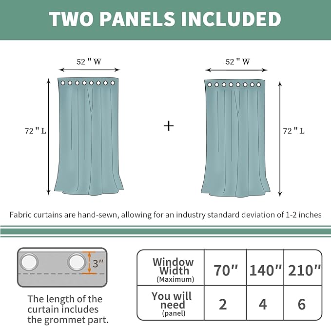 Camel Blackout Curtains for Bedroom 72 Inch Length 2 Panels Set, Thermal Insulated 100% Sun Blocking Soundproof Grommet Heavy Thick Window Curtains, Each 52 Inch Wide, Cashmere