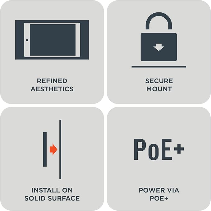 iPort Surface Mount System iPad Wall Mount – Slim & Secure Enclosure for iPad Pro 12.9" (5th Gen) | Built-in PoE Charging | Flush Aluminum Wall Dock for Smart Home & Commercial Use – White