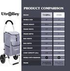 Ultra-Lightweight Gray Foldable Shopping Cart for Groceries Large 42L Capacity Rubber Wheels, Removable Insulated Bag Liner, Durable Aluminum Frame, Multi-Function Personal Hand Truck