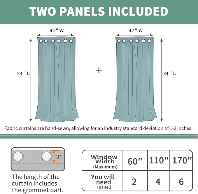 Beige Blackout Curtains 84 Inch Length 2 Panels Set for Living Room, Thermal Insulated 100% Room Darkening Light Blocking Soundproof Grommet Window Curtains with Black Liner, Each 42 Inch Wide