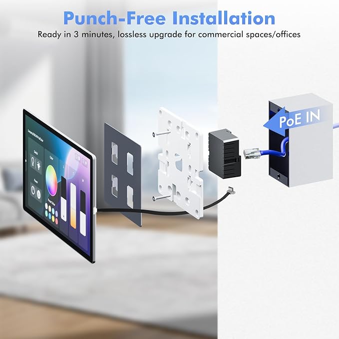 Agile Universal PoE Flush Tablet Wall Mount Kit with Bracket & Flat Cable, in-Wall AC to USB-C Power Adapter Enclosure for 8-12 Tablets (Suitable for 86 Boxes Smart Home/Office, 27W) (27W 100M Set)