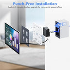 Agile Universal PoE Flush Tablet Wall Mount Kit with Bracket & Flat Cable, in-Wall AC to USB-C Power Adapter Enclosure for 8-12 Tablets (Suitable for 86 Boxes Smart Home/Office, 27W) (27W 100M Set)