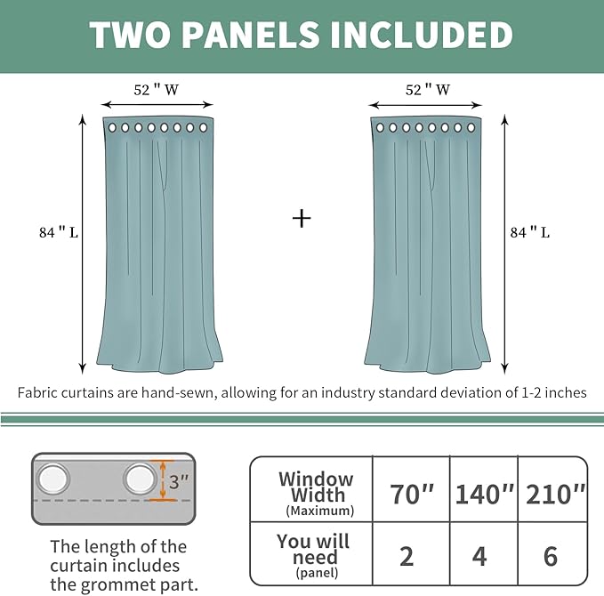 100% Blackout Curtains 84 Inch Length for Living Room 2 Panels, Thermal Insulated Light Blocking Soundproof Grommet Long Window Curtains with Black Liner, Each 52 Inch Wide, Cream