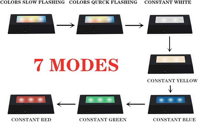 EUSTUMA LED Light Base Rectangle Display Stand In A Variety of Colors,Lighted Up Stand Color Changing Small LED for 3D Glass Crystal Art,Holiday Party Decoration. (Black, Small)