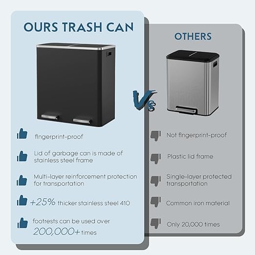 Arlopu Dual Trash Can, 2 x 8 Gallon (2 x 30 L) Hands-Free Trash and Recycle Bin Combo, Stainless Steel Kitchen Garbage Can with Soft-Close Lid, Removable Inner Buckets, Step Pedal, Airtight (Black)