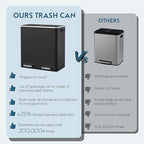 Arlopu Dual Trash Can, 2 x 8 Gallon (2 x 30 L) Hands-Free Trash and Recycle Bin Combo, Stainless Steel Kitchen Garbage Can with Soft-Close Lid, Removable Inner Buckets, Step Pedal, Airtight (Black)