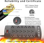 18 Outlets Surge Protector Power Strip - 20 Feet Flat Plug Heavy Duty Extension Cord with 18 Widely Outlets and 4 USB Ports, 2100 Joules, Black, ETL Listed