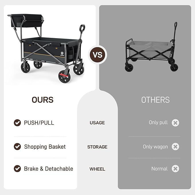 EVER ADVANCED Collapsible Push & Pull Shopping Cart with Wheels & Brakes, Foldable Wagon for Groceries with Practical Basket, Side Pockets & Cup Holders, Beach Utility Rolling Cart for Camping, Black