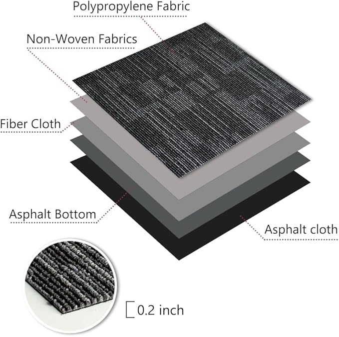 Carpet Tiles 24"x 24" 18PCS Non-Slip Soft Floor Carpet for Office, Bedroom, Living Room, Kitchen, Garage,Easy DIY Installation Seamless Floor Tiles Rug,Grey