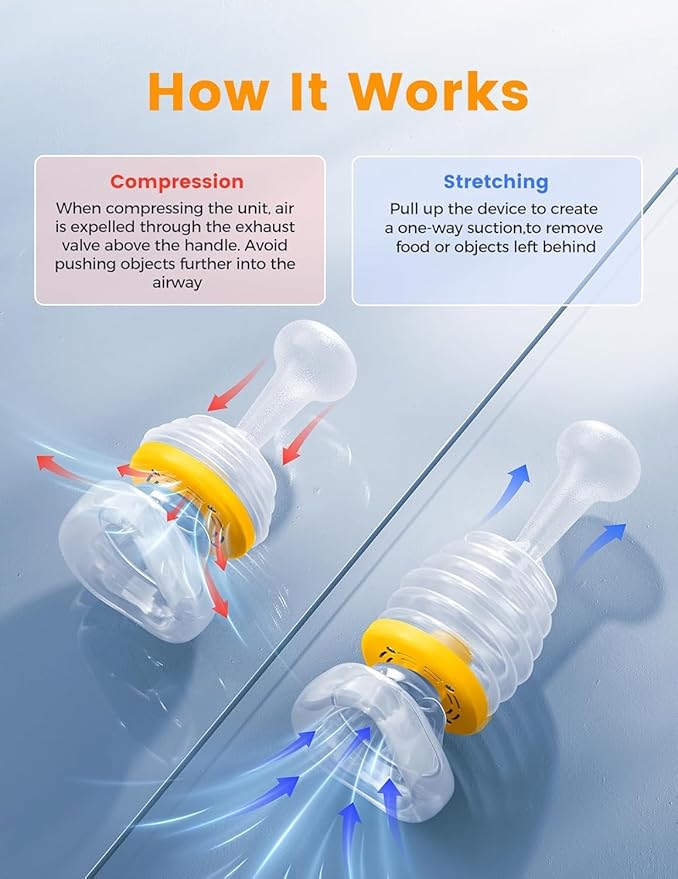 Home Kit for Children and Adults (Two Different Sizes for Generic)