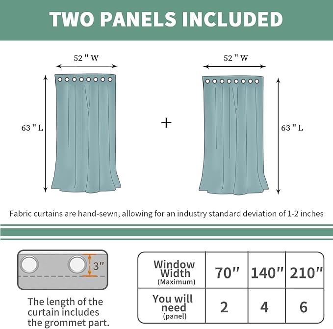 Cream Blackout Curtains for Bedroom 63 Inch Length 2 Panels Set, Thermal Insulated 100% Light Blocking Soundproof Grommet Window Curtains for Living Room with Black Liner, Each 52 Inch Wide