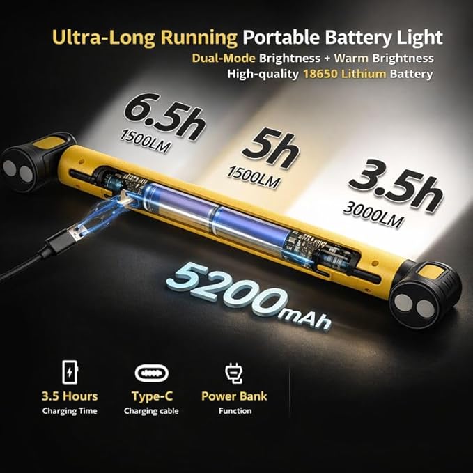 2026 Under Hood Work Light Bar, 3000 Lumen LED Magnetic Rechargeable Work Light with Hooks, 5200mAh Cordless Underhood Light for Mechanic, Car Repair, Garage, Emergency - Yellow
