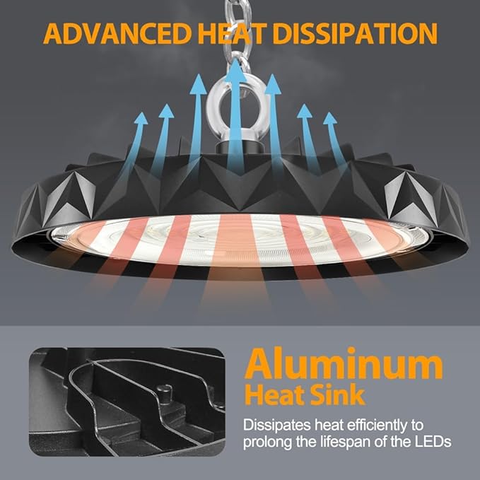 LED High Bay Light,Industrial,150W 19500LM,6000K Daylight,AC100-277V,Energy Efficient Warehouse Shop Lighting Fixture with Geometric Design,UFO Light 1pack