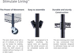 48"x24"x72" Prime Heavy Duty Black 5-Tier Steel Wire Shelving NSF 4000 LBS MAX Capacity Storage Rack for Commercial, School, Home, Garage, Warehouse, Industrial, and Hospital Uses (with Wheels)