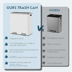Arlopu Dual Trash Can, 2 x 8 Gallon (2 x 30 L) Hands-Free Trash and Recycle Bin Combo, Stainless Steel Kitchen Garbage Can with Soft-Close Lid, Removable Inner Buckets, Step Pedal, Airtight (White)