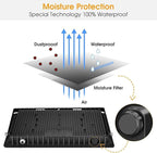 200W LED Flood Light(3 Pack), Super Bright 22500lm Security Lights, IP66 Waterproof Outdoor Flood Light, 5000K Daylight Floodlight for Yard, Garden,Basketball Court, Arena