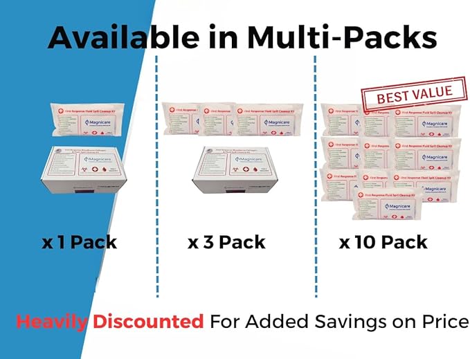 Bodily Fluid Clean Up Kit & Vomit Clean Up Pack - Be OSHA Compliant | Bloodborne Pathogen Pack |Comprehensive First Response Spill Kit| Ideal for Schools, Restaurants & Retirement Homes
