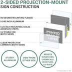 ComplianceSigns.com Spill Kit Wall Sign, Projection-Mount 14x4 inch Black Aluminum for Facilities