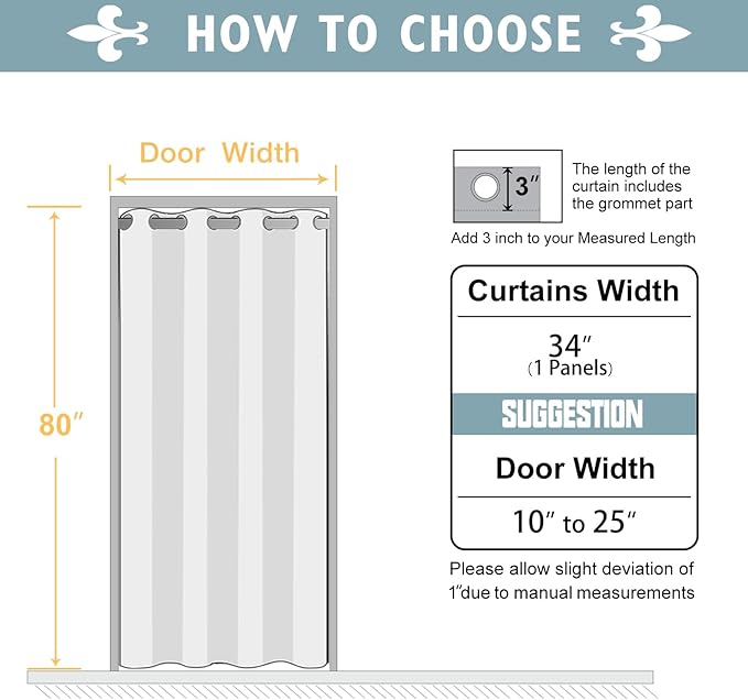 ChrisDowa Blackout Door Curtains for Doorway Privacy, Grommet Closet Curtains for Bedroom Closet Door, Thermal Insulated Temporary Doorway Cover Room Divider Drapes (1 Panel, Beige, 34 x 80 Inch)