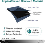 ChrisDowa Grommet Blackout Curtains for Bedroom - Thermal Insulated Room Darkening Curtains for Living Room (1 Panel Set, Stone Blue, 52W x 54L)