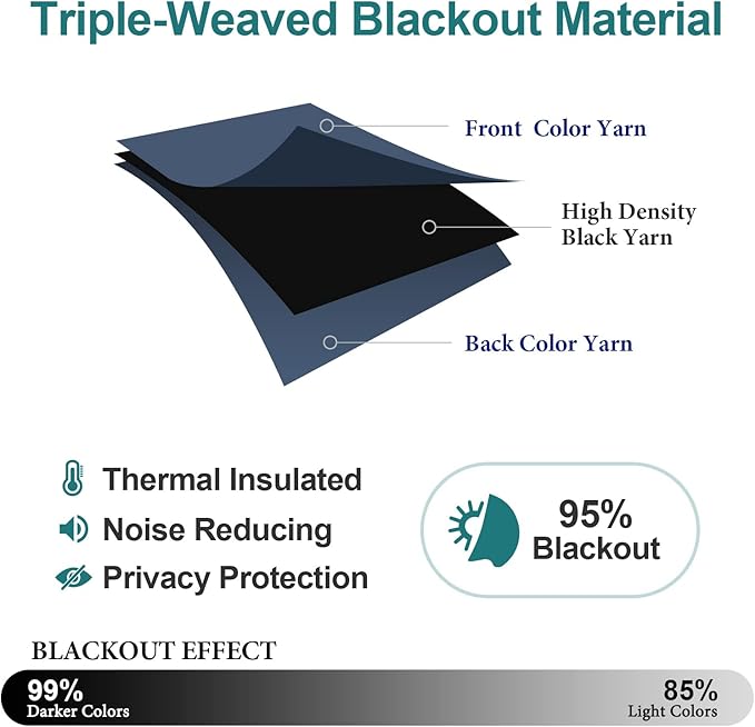 ChrisDowa Blackout Curtains 108 Inches Long for Living Room, Grommet Thermal Insulated Room Darkening Curtains for Bedroom (1 Panel Set, Stone Blue, 52W x 108L)