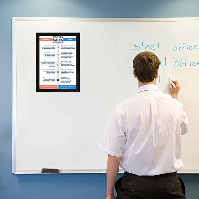 ZHIDIAN Document Sign Holder Pockets with Magnetic Back, Plastic Poster Picture Notice Display Frame for Fridge/Whiteboard/Chalkboard/Cabinet, 8.5 x 11.6 Inches, Black, 12 Pcs
