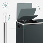 SONGMICS Trash Can, 2 x 8 Gallon (2 x 30 L) Garbage Can for Kitchen, with 15 Trash Bags, 2 Compartments, Plastic Inner Buckets and Hinged Lids, Airtight, Greenish-Gray ULTB60GS02