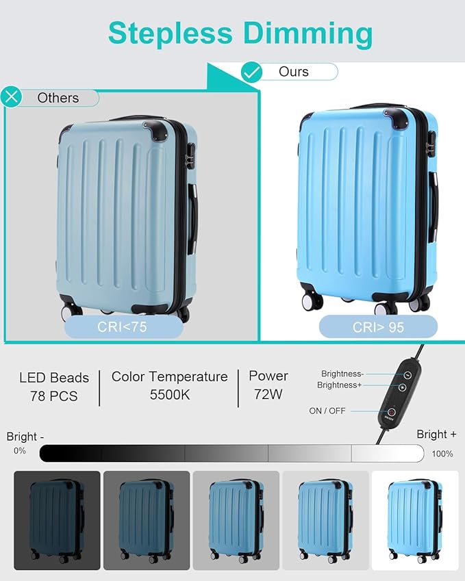 Light Box Photography, PULUZ 31'' Portable Photo Studio Light Box with 156 LED Lights ＆3 Color Backdrops Professional Photography Lighting Tent Kit for Big Product Photography Lightbox