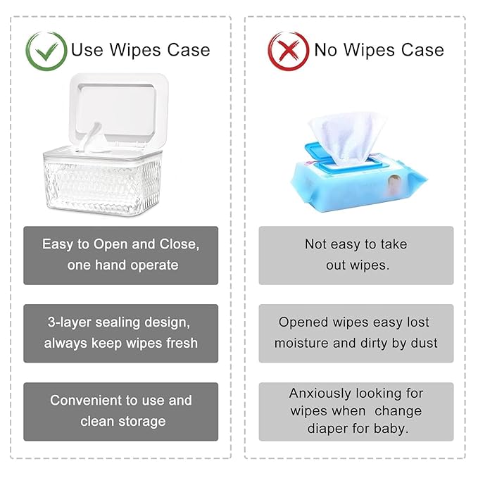 2 Pack Wipes Dispenser Seal-Designed Wipe Dispenser Holder Wipes Case Box for Bathroom Keep Wipes Fresh, Dust-Proof & Non-Slip