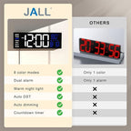 JALL 16" Large Digital Wall Mount Clock, Count Down Timer, Alarm, Big LED, RGB Color, DST, Temperature for Living Room Classroom Desk, Xmas, Birthday Gift for Senior Mom Dad (White Blue, 16 inches)