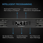 AC Infinity CLOUDPLATE T1-N, Rack Mount Fan Panel 1U, Intake Airflow, for Cooling AV, Home Theater, Network 19” Racks
