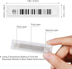 5000 Pieces of 58 kHz Acousto-Magnetic (AM) Security Tag Labels, Compatible with 58 kHz EAS Systems. Features Simulated Barcodes