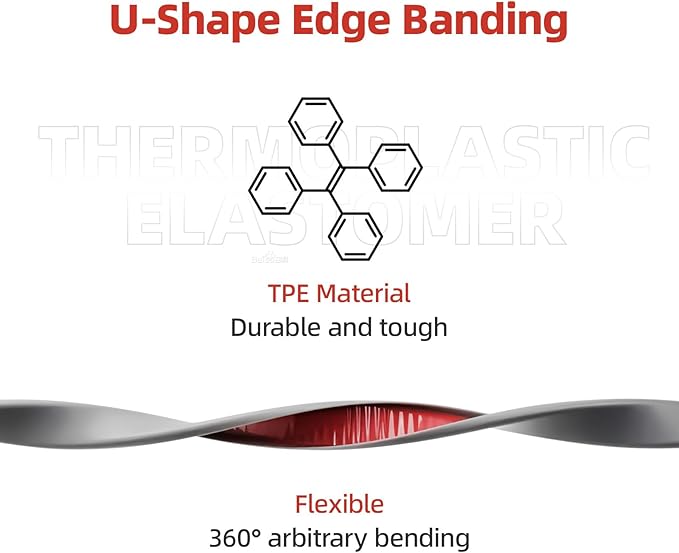 U-Shape Edge Banding, 0.8 inch x 20ft Edge TPE Self Adhesive Veneer Edging Trim Flexible Edge Protector, Strip for Countertop Cabinets Table Restoration Shelves, Grey