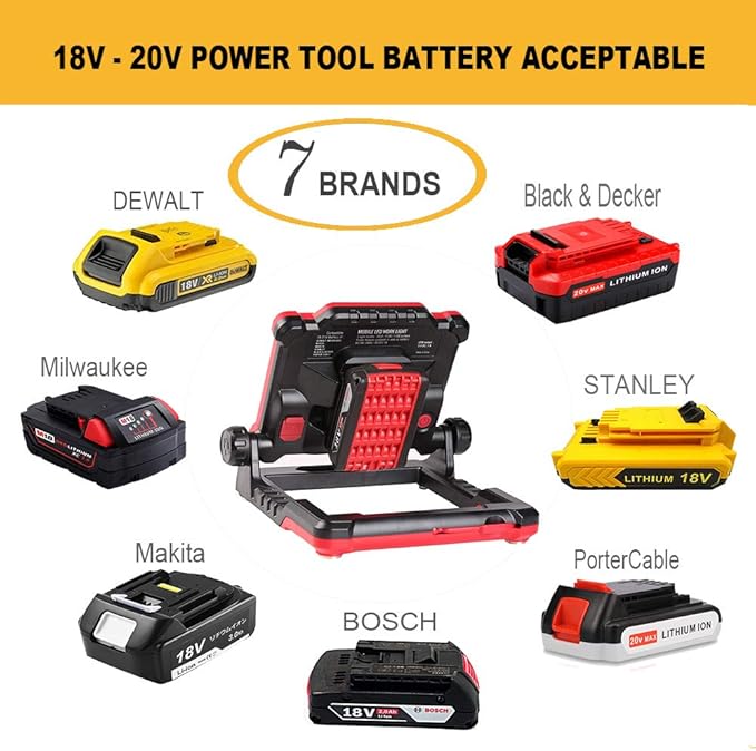 Rechargeable Cordless LED Work Light, 3500 LM, 25 W Compatible with DEWALT, Milwaukee, MAKITA, Bosch, Black&Decker, Porter Cable, Stanley Power Tool 18-21V Lithium Ion Battery(Light Only)