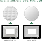 GLORIOUS-LITE LED Flood Lights Outdoor, 100W 10000LM Outside LED Work Light with Plug, 6000K Daylight White, IP66 Waterproof Portable Spot Security Lights for Garage, Yard, Garden, Playground(2 Pack)
