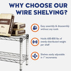 Shelving Inc. 12" d x 30" w Chrome Wire Shelving with 2 Tier Shelves, Weight Capacity 800lbs Per Shelf