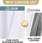H.VERSAILTEX Linen Blackout Curtains 84 Inches Long 100% Blackout Thermal Insulated Textured Linen Look Curtain Draperies Anti-Rust Grommet, Energy Saving with White Liner, 2 Panels, Bright White